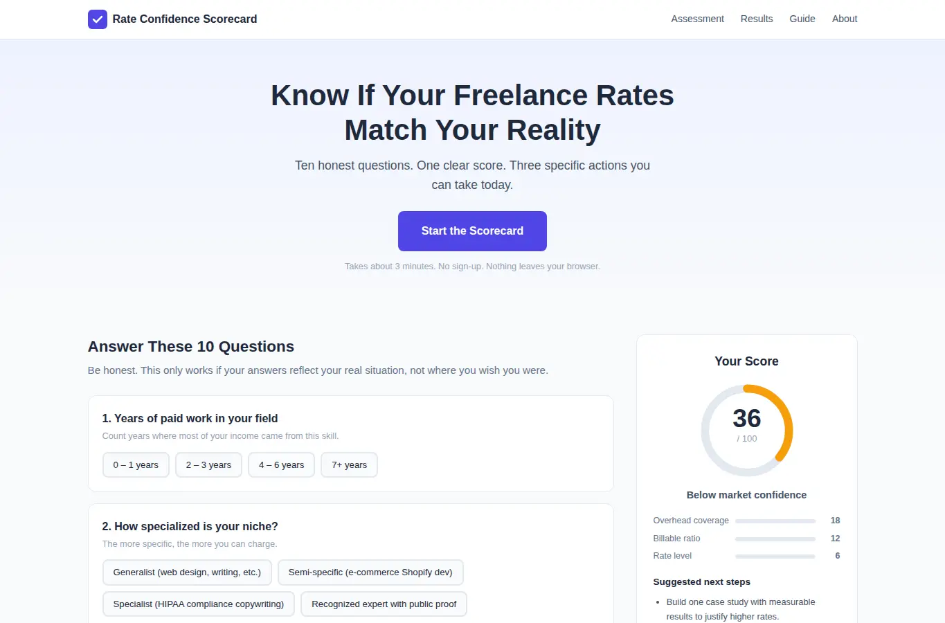 Screenshot of Freelancer Rate Confidence Scorecard interface showing the project page in use